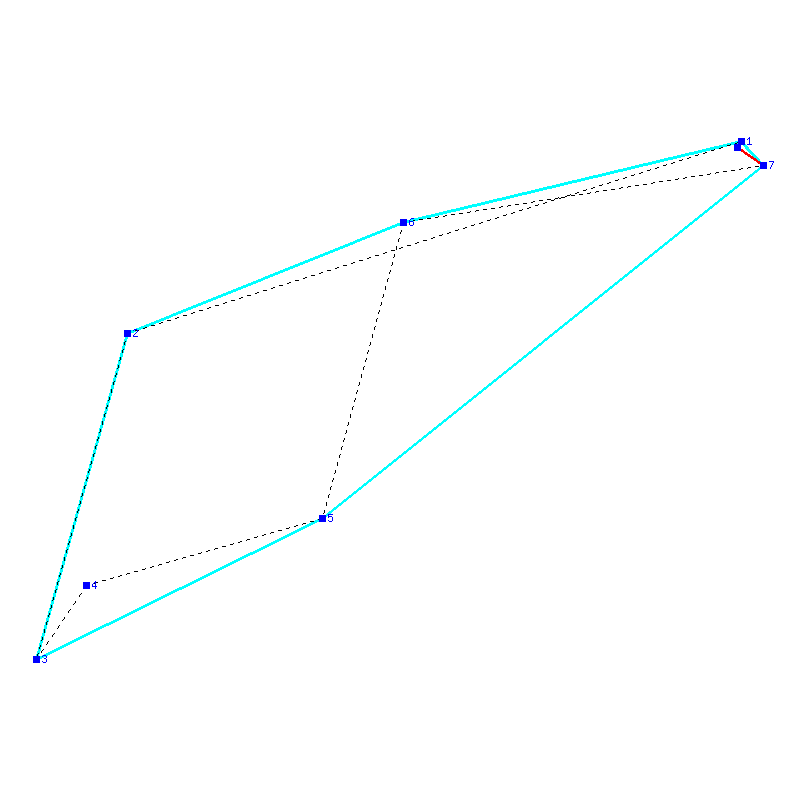 Flugauswertung